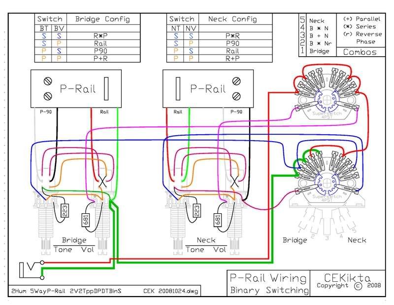 PRail Switching Scheme GuitarNutz 2